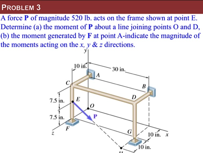 SOLVED: PROBLEM 3 A force P of magnitude 520 lb acts on the frame shown ...