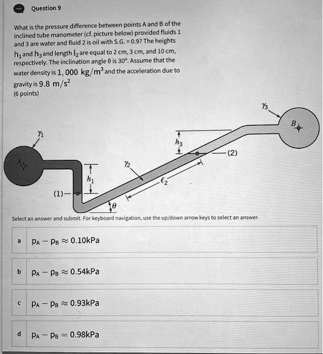 Question 9 What is the pressure difference between points A and B of ...