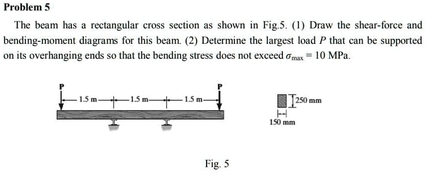 Problem 5 The beam has a rectangular cross section as shown in Fig.5 ...