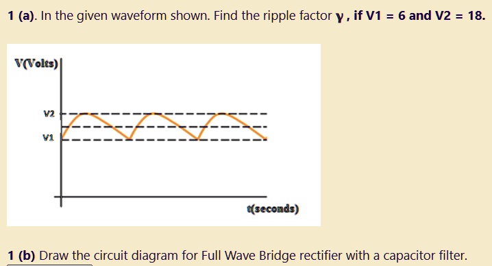 1 (a). In the given waveform shown. Find the ripple factor y, if V1 = 6 ...