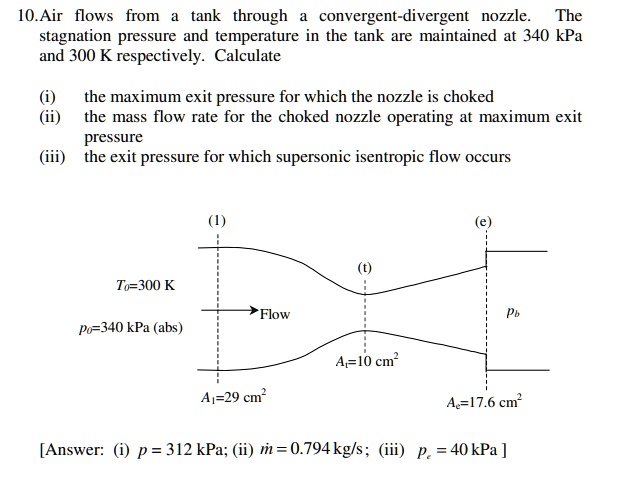 SOLVED Air flows from a tank through a convergentdivergent nozzle