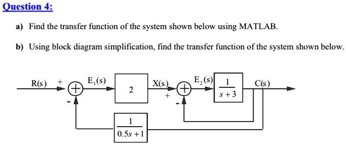 VIDEO solution: Question 4: a) Find the transfer function of the system ...