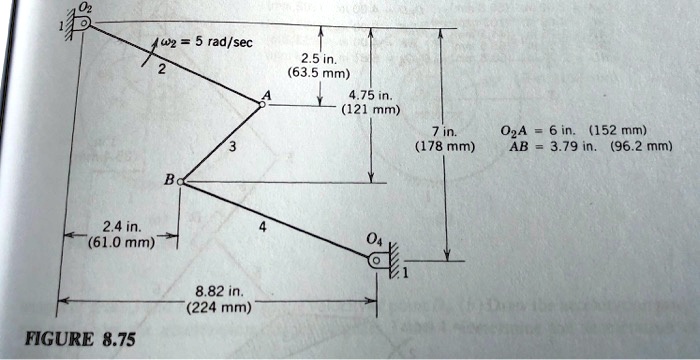 SOLVED: Find the angular velocity of link 4 using instant centers. Then ...