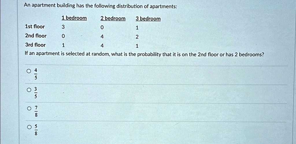 An apartment building has the following distribution of apartments:
1 bedroom
2 bedroom
3 bedroom
1st floor
3
0
1
2nd floor
0
4
2
3rd floor
1
4
1
If an apartment is selected at random, what is the probability that it is on the 2nd floor or has 2 bedrooms?
(4)/(5)
(3)/(5)
(7)/(8)
(5)/(8)