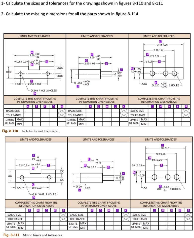 1 calculate the sizes and tolerances for the drawings shown in figures ...