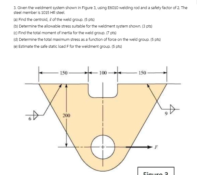 SOLVED Given the weldment system shown in Figure 3, using E6010