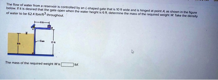 density of water 62.4 lbft3