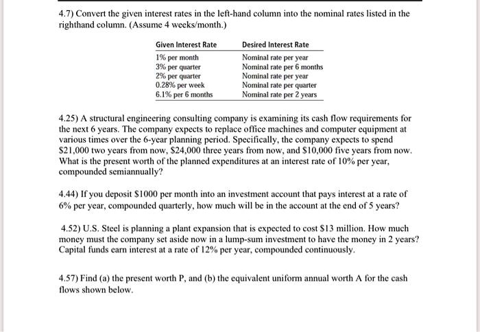 4.7) Convert the given interest rates in the left-hand column into the nominal rates listed in the
righthand column. (Assume 4 weeks/month.)
Given Interest Rate
Desired Interest Rate
1% per month
Nominal rate per year
3% per quarter
Nominal rate per 6 months
2% per quarter
Nominal rate per year
0.28% per week
Nominal rate per quarter
6.1% per 6 months
Nominal rate per 2 years
4.25) A structural engineering consulting company is examining its cash flow requirements for
the next 6 years. The company expects to replace office machines and computer equipment at
various times over the 6-year planning period. Specifically, the company expects to spend
21,000 two years from now,24,000 three years from now, and 10,000 five years from now.
What is the present worth of the planned expenditures at an interest rate of 10% per year,
compounded semiannually?
4.44) If you deposit1000 per month into an investment account that pays interest at a rate of
6% per year, compounded quarterly, how much will be in the account at the end of 5 years?
4.52) U.S. Steel is planning a plant expansion that is expected to cost 13 million. How much
money must the company set aside now in a lump-sum investment to have the money in 2 years?
Capital funds earn interest at a rate of 12% per year, compounded continuously.
4.57) Find (a) the present worth P, and (b) the equivalent uniform annual worth A for the cash
flows shown below.