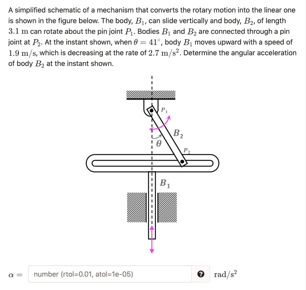 SOLVED A simplified schematic of a mechanism that converts rotary