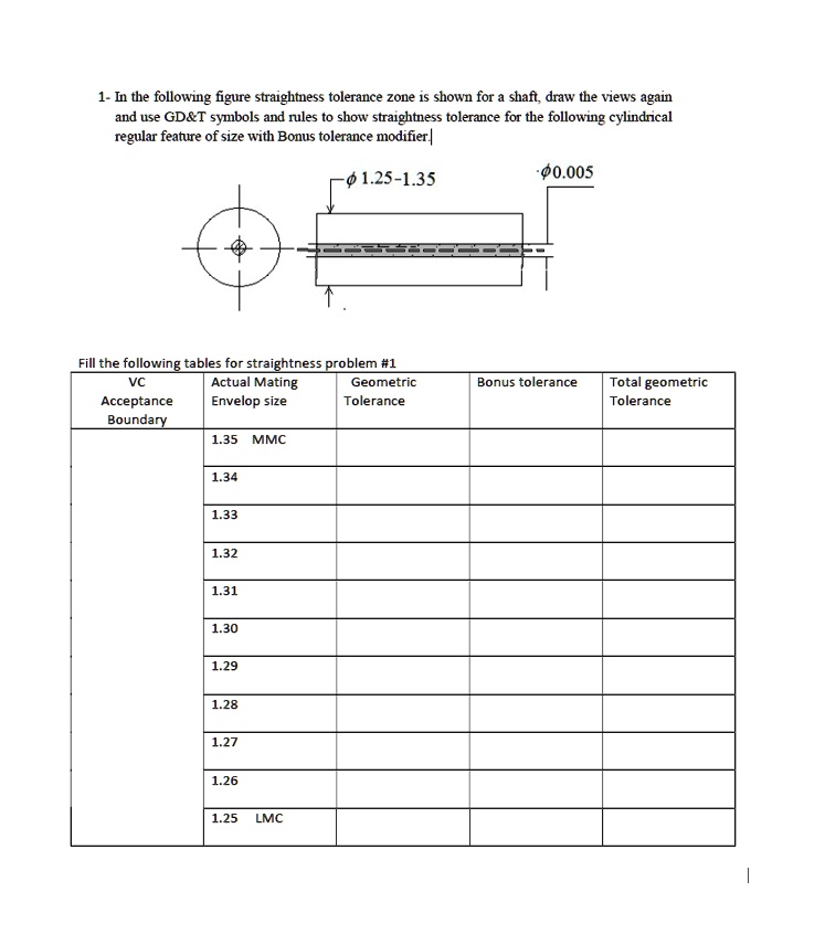 SOLVED 1 In the following figure straightness tolerance zone is shown