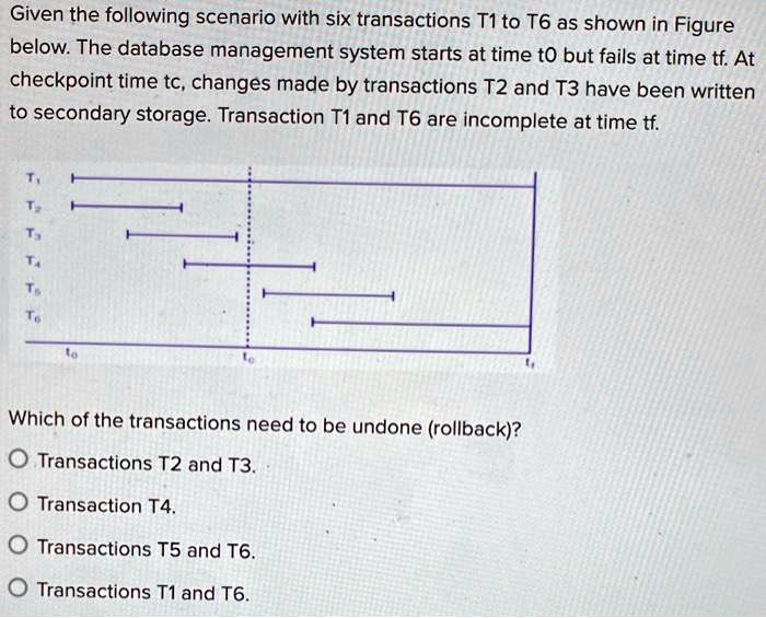 SOLVED: Given the following scenario with six transactions T1 to T6 as ...