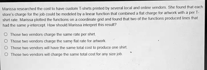 SOLVED Marissa researched the cost t0 have custom T shirts