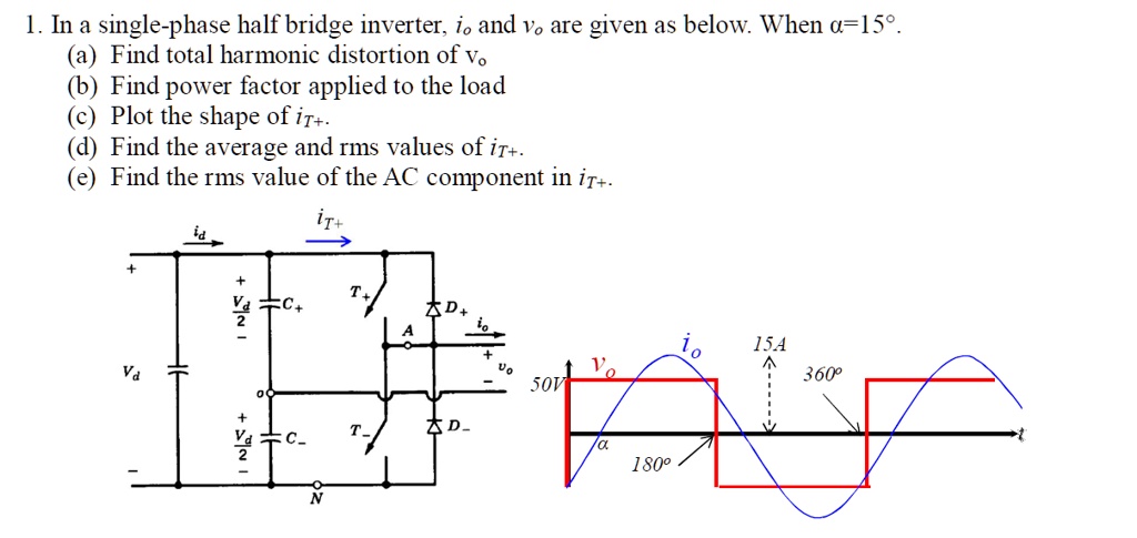 1. In a single-phase half bridge inverter, io and vo are given as below ...