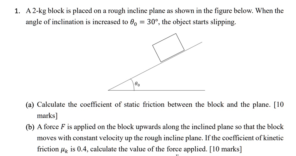 SOLVED: A 2-kg block is placed on a rough inclined plane as shown in ...