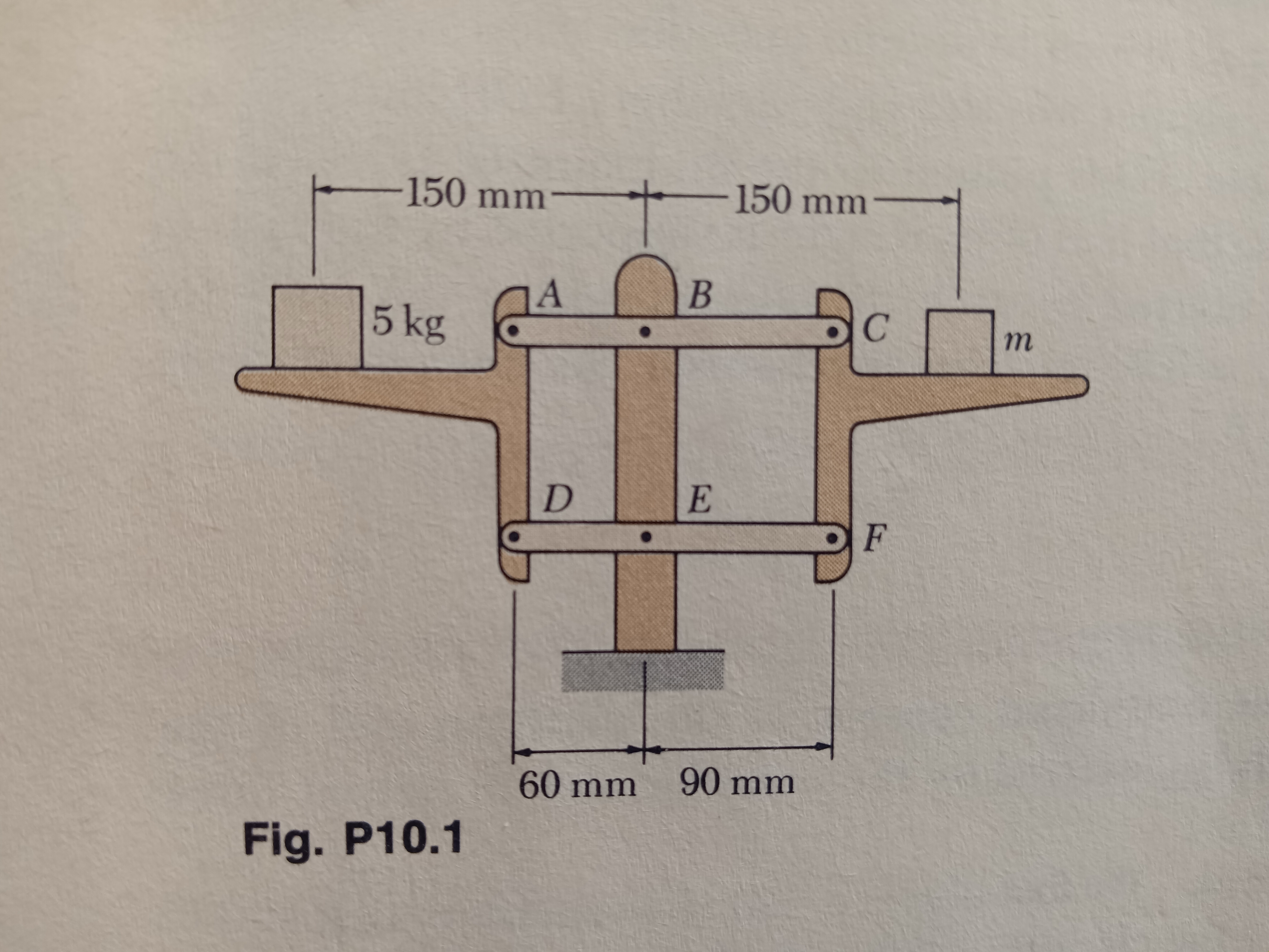 what is the value of m to maintain equilibrium from beer johnston 4th edition chapter 10 virtual work