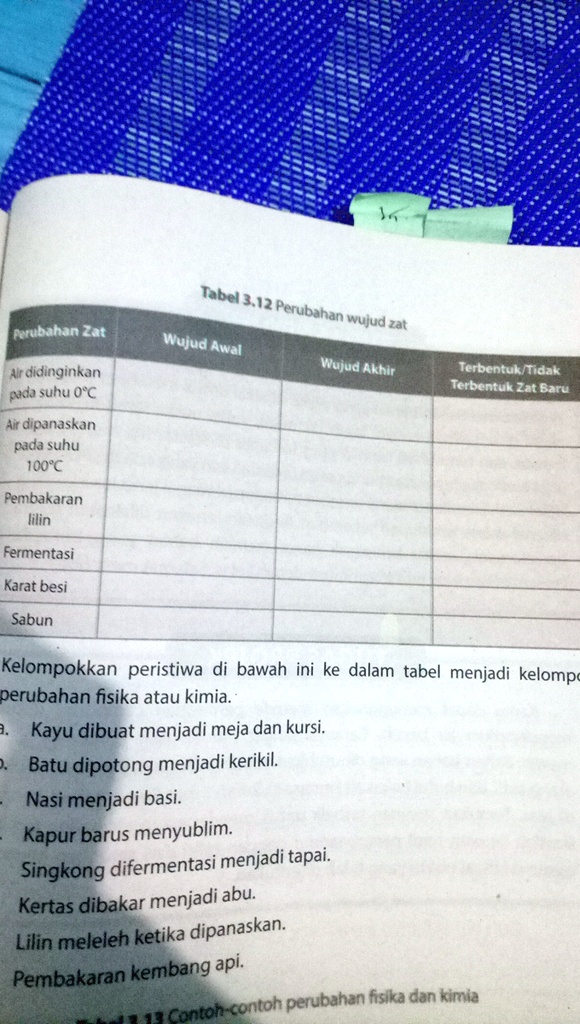 SOLVED: Jelaskan Pebedaan Perubahan Fisika Dan Perubahan Kimia. Isilah ...