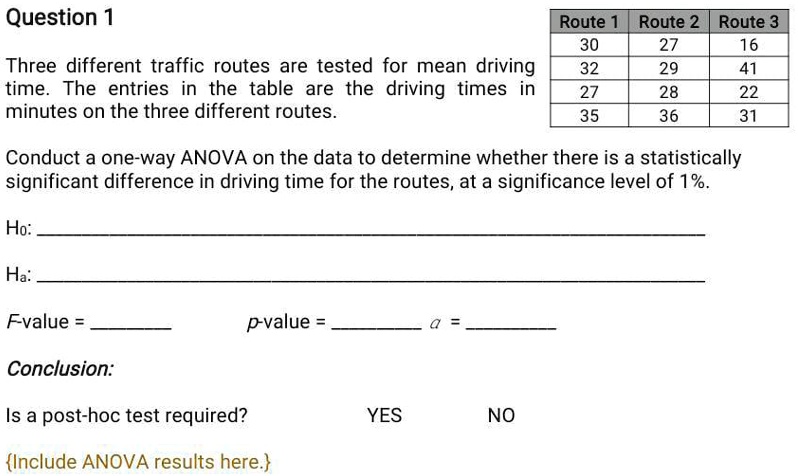 Question 1
Route 1 Route 2 Route 3
30 27 16
32 29 41
27 28 22
35 36 31
Three different traffic routes are tested for mean driving time. The entries in the table are the driving times in minutes on the three different routes.
Conduct a one-way ANOVA on the data to determine whether there is a statistically significant difference in driving time for the routes, at a significance level of 1%.
H0: 
Ha: 
F-value =  p-value =  a = 
Conclusion:
Is a post-hoc test required? YES NO