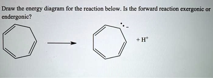 Draw The Energy Diagram For The Reaction Below Is The Forward Reaction Exergonic Or Endergonic Ht