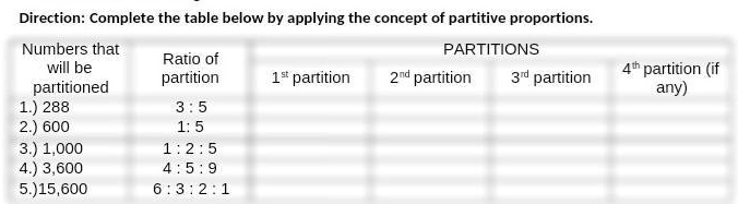 please pahell po netoh direction complete the table below by applying ...