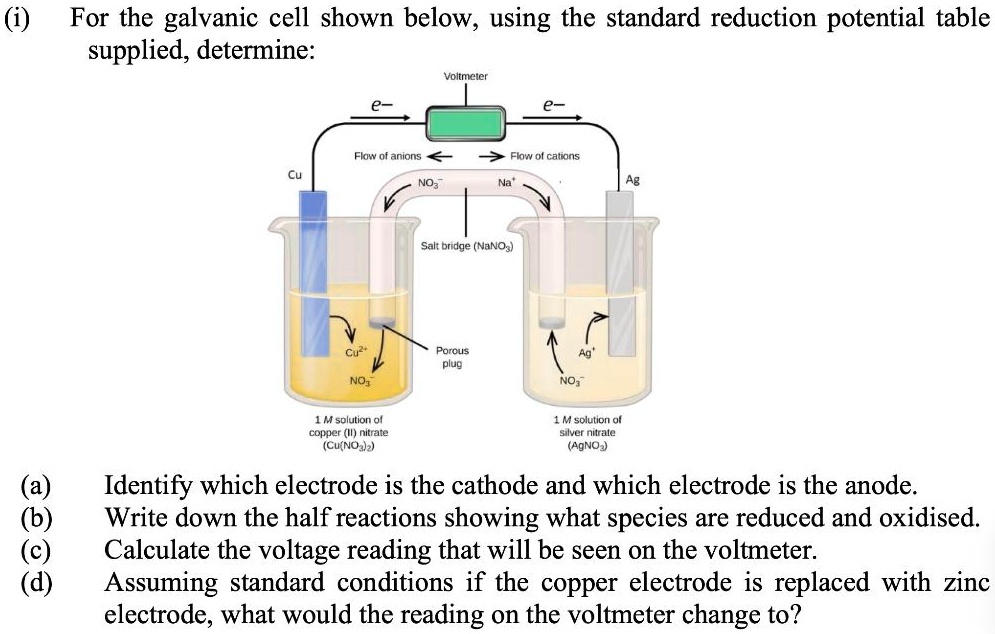 For the galvanic cell shown below, using the standard… SolvedLib