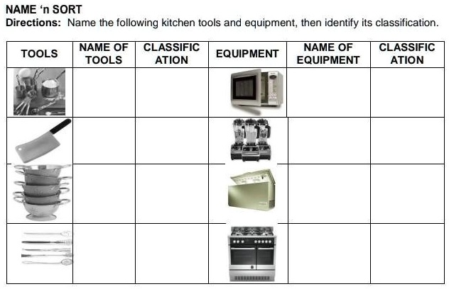 SOLVED: Directions: Name the following kitchen tools and equipment, then  identify their classification. TOOLS NAME OF TOOLS CLASSIFICATION EQUIPMENT  NAME OF EQUIPMENT CLASSIFICATION NAME 'n SORT Directions: Name the  following kitchen tools