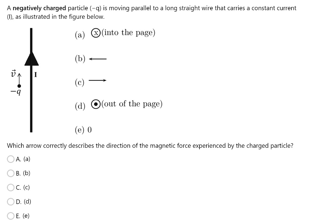 SOLVED: negatively charged particle ( q) is moving parallel to a long ...