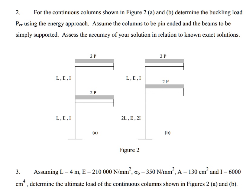 SOLVED: 2. For the continuous columns shown in Figure 2 (a) and (b ...