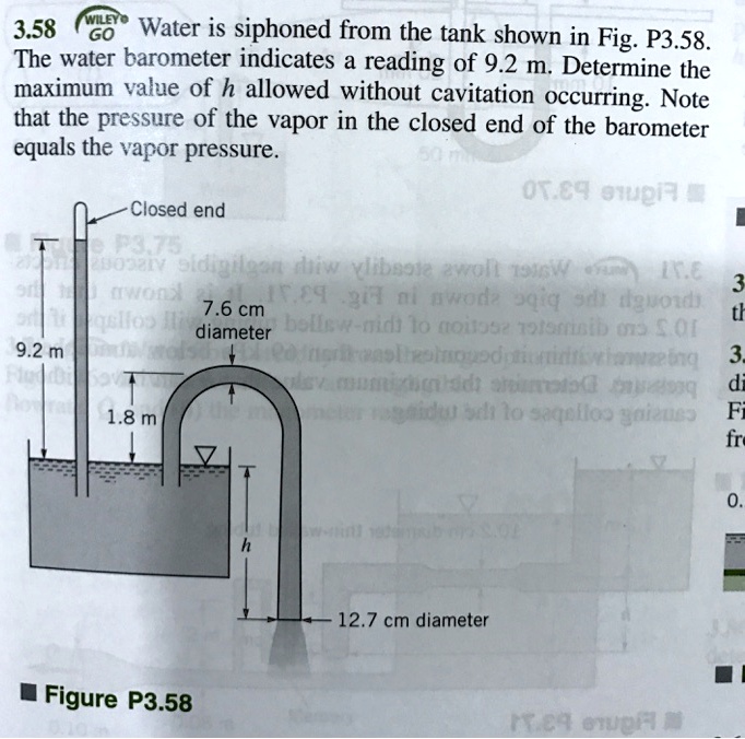3.58 Water is siphoned from the tank shown in Fig. P3.58....