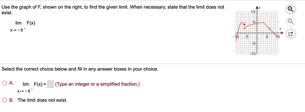 Use the graph of F, shown on the right, to find the given limit. When necessary, state that the limit does not exist.

lim F(x)
x -> -6^-

Select the correct choice below and fill in any answer boxes in your choice.

A. lim F(x) = (Type an integer or a simplified fraction.)
x -> -6^-

B. The limit does not exist.