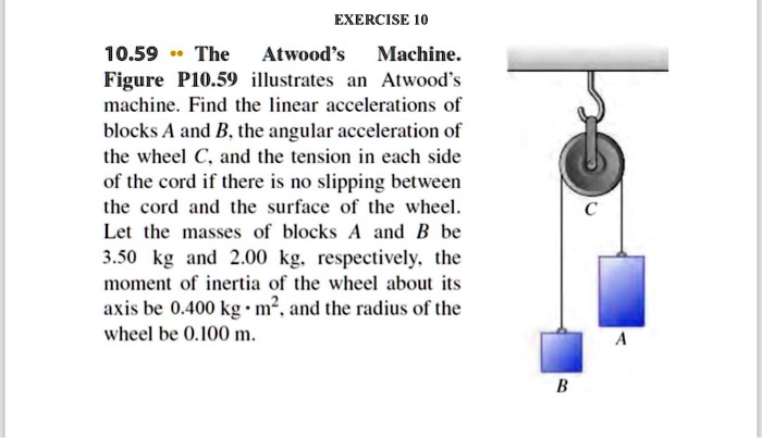 SOLVED: 10.59 The Atwood's Machine. Figure PI0.59 Illustrates An Atwood ...