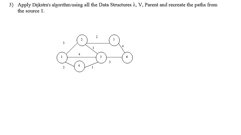 SOLVED: 3) Apply Dijkstra's algorithm using all the Data Structures A ...