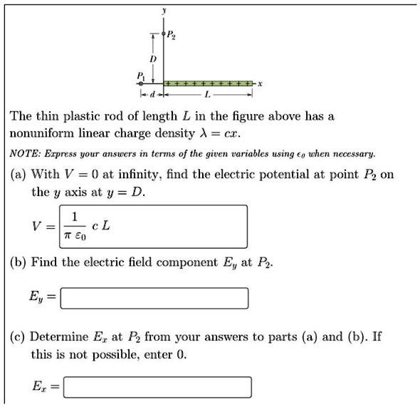 The thin plastic rod of length L in the figure above has nonuniform