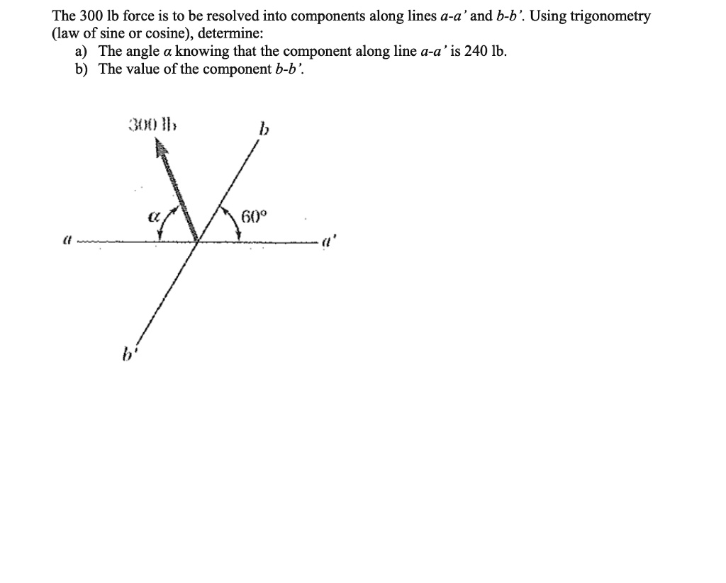 SOLVED: The 300 Lb Force Is To Be Resolved Into Components Along Lines ...