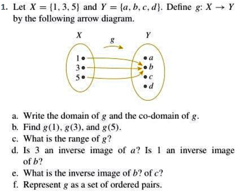 Let X = 1, 3, 5 And Y = A, B, â‚¬, D. Define G: X â†’ Y By The ...