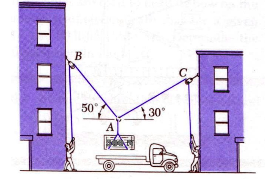 SOLVED: Find The Tension In Both Ropes.