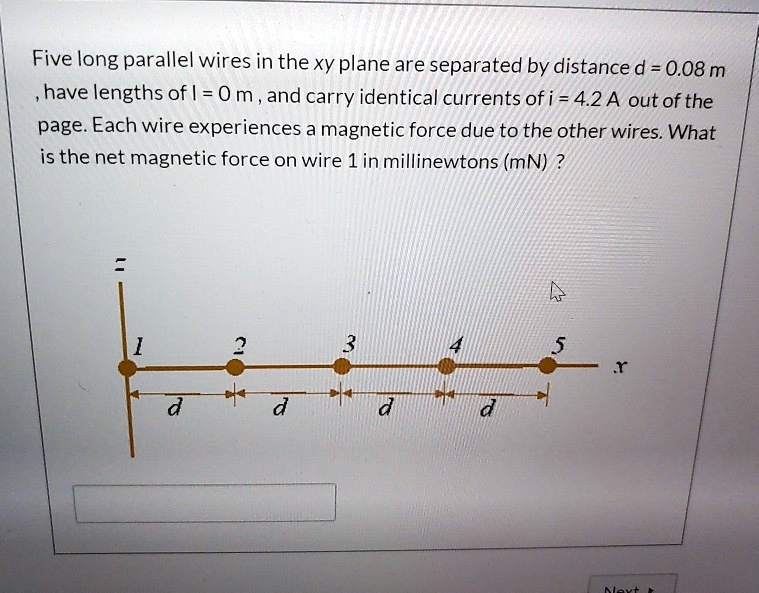 Five long parallel wires in the xY plane are separate… SolvedLib