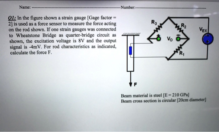 Name: Number: Q1: In the figure shown a strain gauge [Gage factor = 2 ...
