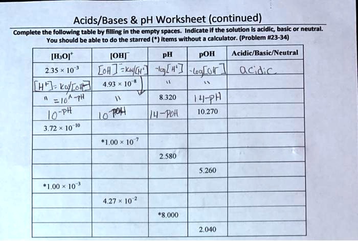 42-ph-and-poh-worksheet-worksheet-master