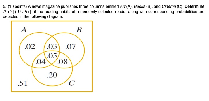 SOLVED: (10 Points) A News Magazine Publishes Three Columns Entitled ...