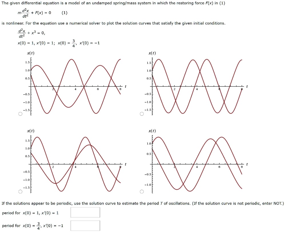 the given differential equation is model of an undamped springmass ...