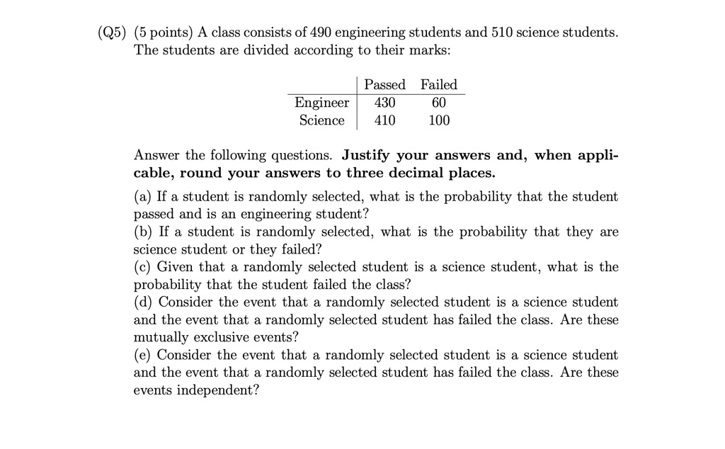(Q5) (5 points) A class consists of 490 engineering students and 510 science students.
The students are divided according to their marks:
Passed Failed
Engineer 430 60
Science 410 100
Answer the following questions. Justify your answers and, when appli-
cable, round your answers to three decimal places.
(a) If a student is randomly selected, what is the probability that the student
passed and is an engineering student?
(b) If a student is randomly selected, what is the probability that they are
science student or they failed?
(c) Given that a randomly selected student is a science student, what is the
probability that the student failed the class?
(d) Consider the event that a randomly selected student is a science student
and the event that a randomly selected student has failed the class. Are these
mutually exclusive events?
(e) Consider the event that a randomly selected student is a science student
and the event that a randomly selected student has failed the class. Are these
events independent?