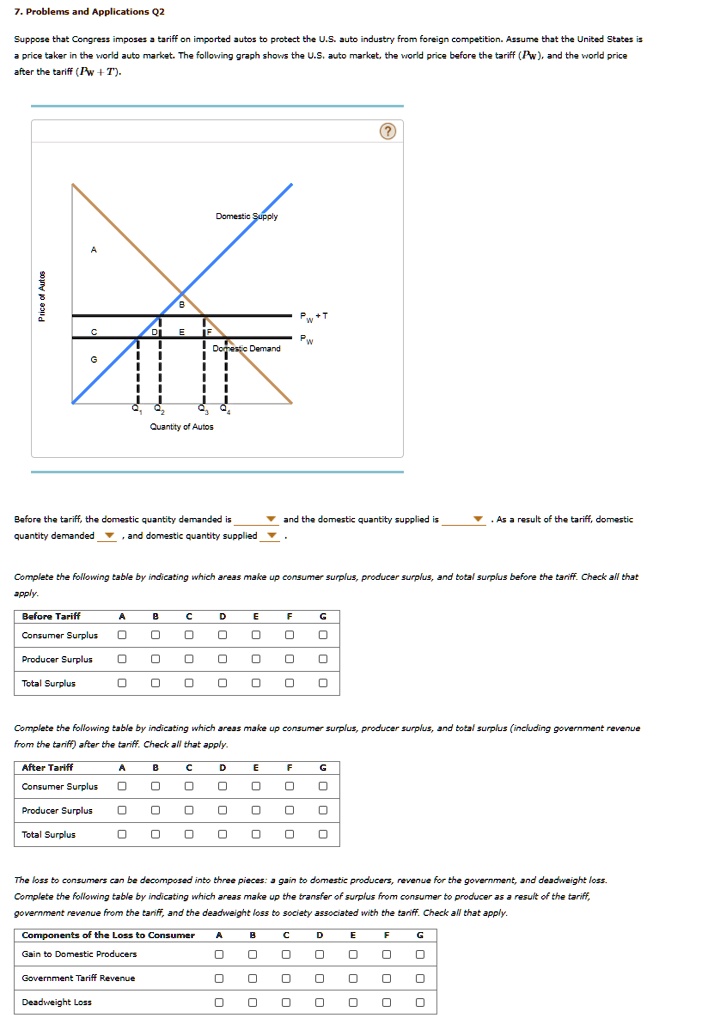 SOLVED: 7. Problems and Applications Q2 Suppose that Congress imposes a ...