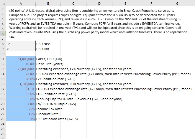 Top Digital Marketing Firm di Praha: Panduan Lengkap untuk Memilih Mitra yang Tepat