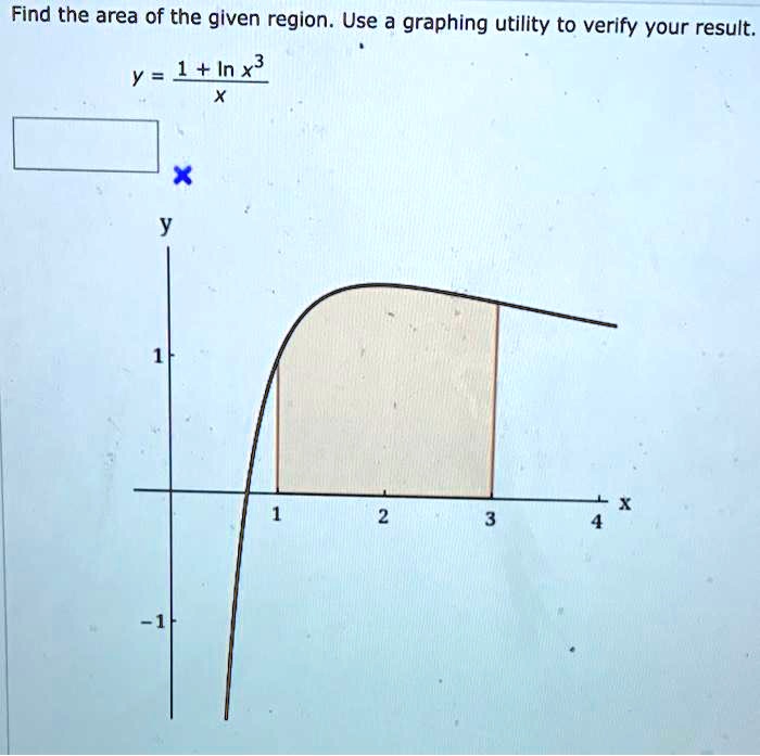 Find the area of the given region. Use a graphing utility to verify your result.y = (1 + lnx^3)/(x)