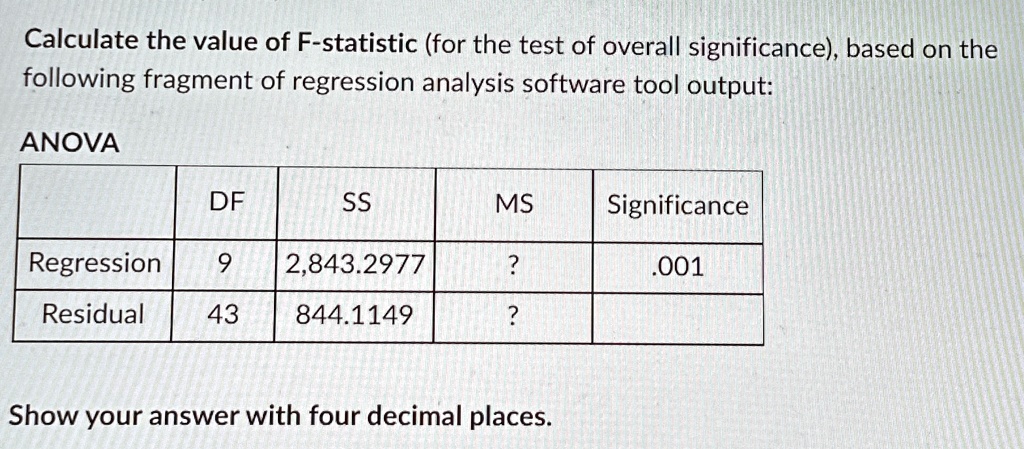 Calculate the value of F-statistic (for the test of overall significance), based on the following fragment of regression analysis software tool output:
ANOVA
DF	SS	MS	Significance
Regression	9	2,843.2977	?	.001
Residual	43	844.1149	?
Show your answer with four decimal places.
