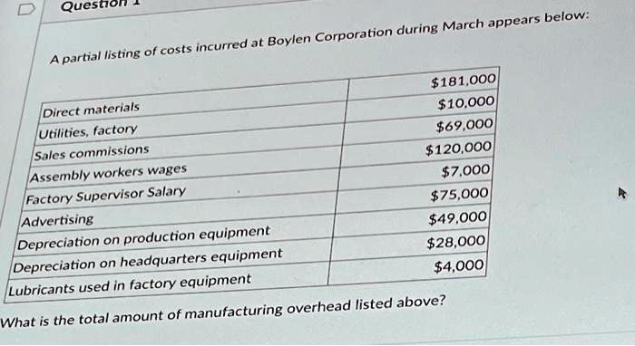 A partial listing of costs incurred at Boylen Corporation during March appears below:

Direct materials 181,000
Utilities, factory10,000
Sales commissions 69,000
Assembly workers wages120,000
Factory Supervisor Salary 7,000
Advertising75,000
Depreciation on production equipment 49,000
Depreciation on headquarters equipment28,000
Lubricants used in factory equipment 4,000

What is the total amount of manufacturing overhead listed above?