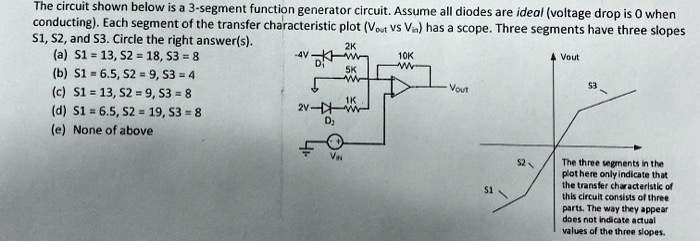 SOLVED: The circuit shown below is a 3-segment function generator ...
