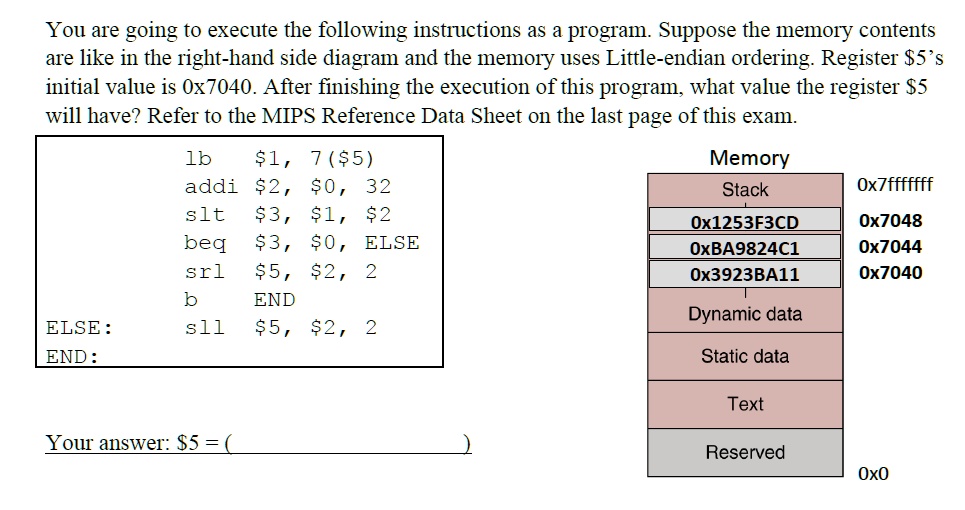 SOLVED: You are going to execute the following instructions as a ...