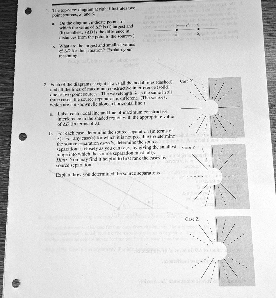 1. The top-view diagram at right illustrates two point sources, S? and ...