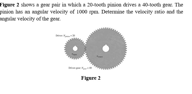 SOLVED: Texts: Figure 2 shows a gear pair in which a 20-tooth pinion ...